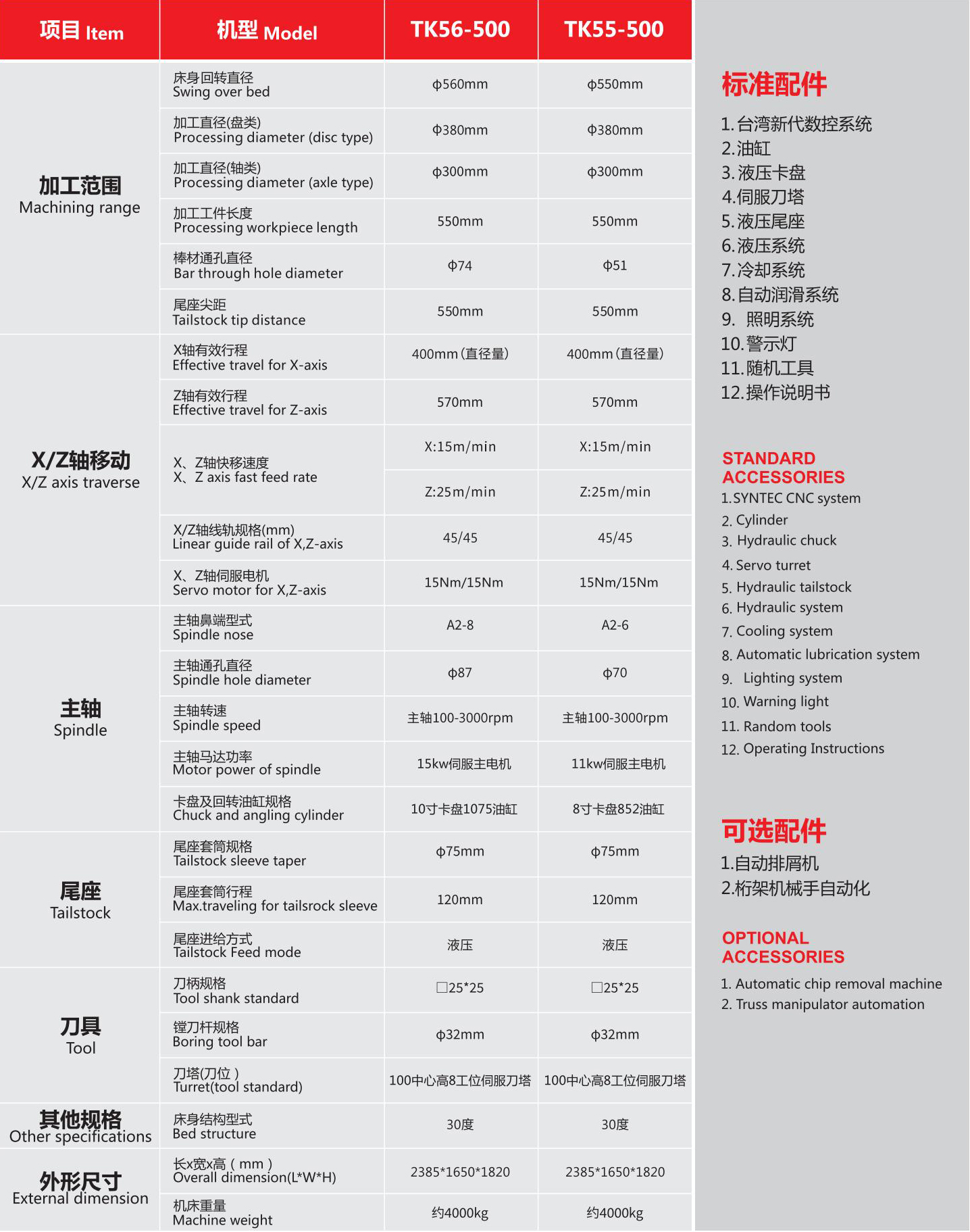 TK55-500斜導軌刀塔機帶尾座車床01.jpg TK55-500斜導軌刀塔機帶尾座車床01.jpg